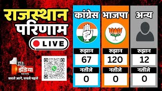 🔴Rajasthan Results Live कौन होगा Rajasthan का मुख्यमंत्री  Election 2023 [upl. by Taggart]