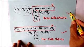 IUPAC Nomenclature of Branched Alkanes   2 [upl. by Glynas]