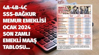 4A 4B 4C Memur BAĞKUR SSK emekli 5 aylık enflasyon farkı 2024 emekli maaş tablosu zammı ne kadar ol [upl. by Eixel]