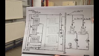 Mise en service dune installation de chauffage au fioul [upl. by Inait586]