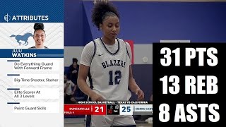 Juju Watkins DOMINATES 31pts 13reb 8ast In Sierra Canyon Win vs Duncanville  Post Game Interview [upl. by Bourque]