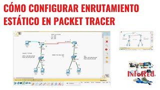 Cómo Configurar Enrutamiento Estático en Packet Tracer [upl. by Simons]