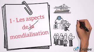 La mondialisation en fonctionnement processus acteurs débats [upl. by Humberto686]