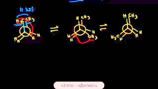 Конформации бутана видео 22  Алканы и Циклоалканы  Химия [upl. by Willman]