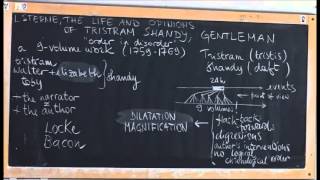 Laurence SterneThe Life and Opinions of Tristram Shandy Gentleman [upl. by Lussi]