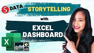 Data Storytelling Excel Dashboard That Speak to Your Audience [upl. by Caasi]