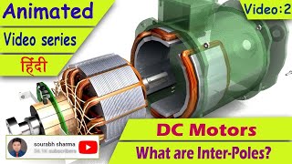 DC Motors What are InterPoles 💡 Learn all electric motors 🎥 Video 2 [upl. by Nitsirk]