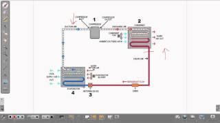 HVAC Training  HVAC Certification Module Review [upl. by Yalcrab790]