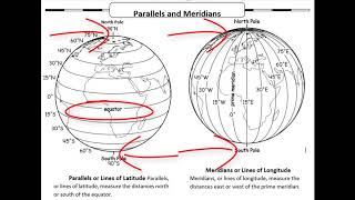 Week 2 Geography Parallels amp Meridians [upl. by Ardenia977]