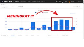 PENDAPATAN ADOBE STOCK MENINGKAT DENGAN JUAL DESAIN KAYA GINI [upl. by Marie-Jeanne]