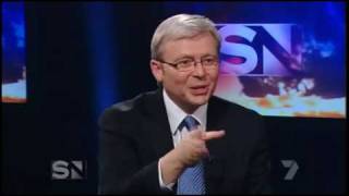 Kevin Rudd swears  shit storm [upl. by Jeannine]