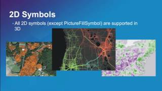 3D Visualization with the ArcGIS API for JavaScript [upl. by Nnaitsirk457]