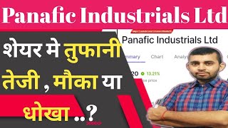 Panafic industrials ltd latest news । Panafic share latest news । Future Of India [upl. by Werna495]