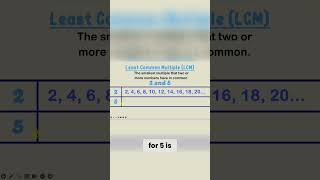 Finding the LCM of 2 and 5  Multiples of 2 and 5 explained [upl. by Iramo790]