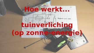 Hoe werkt tuinverlichting op zonneenergie [upl. by Niwroc227]