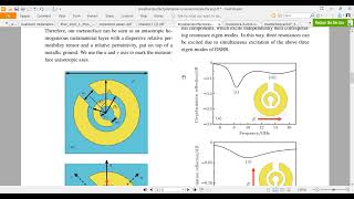 Metasurface design broad band [upl. by Abercromby]