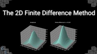 The Finite Difference Method 2D [upl. by Pierrepont]