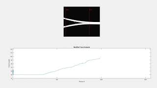 Matlab Program to Analyze Crack Growth of Interlaminar Fracture Peel Test [upl. by Eintruok987]