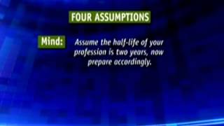 Stephen Covey Four Assumptions [upl. by Sikko]