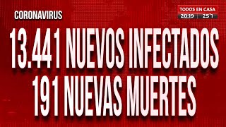 Casos en aumento hoy se registraron 13441 nuevos infectados [upl. by Carmel806]