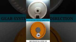 Gear systemchange direction machine industrialmachine mechanism [upl. by Marielle]