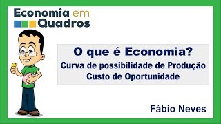 Curva de possibilidade de produção  Custo de oportunidade [upl. by Ettelimay]