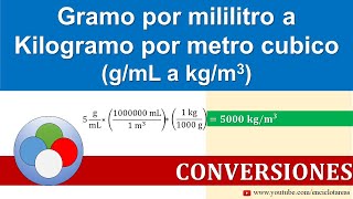 Conversión de gramos por mililitros a kilogramos por metros cúbicos gmL a kgm3 [upl. by Esinahs]