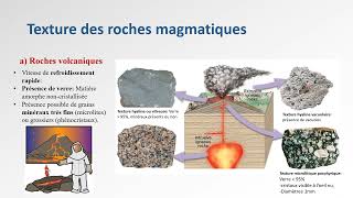 Les roches magmatiques Cours de la première année licence SVTU [upl. by Alanson833]