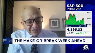 Fed will not be in a rush to lower rates Whartons Jeremy Siegel [upl. by Ahterahs]