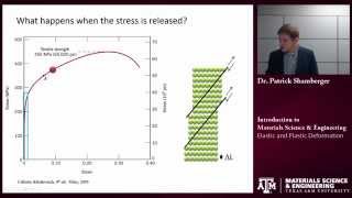 Elastic and plastic deformation at the atomic scale Texas AampM Intro to Materials [upl. by Nosrak900]