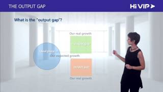 Understanding the Output Gap English [upl. by Saberio]