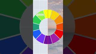 Unveil the secrets behind the color wheel and color theory [upl. by Concoff]