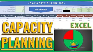 Excel Capacity Planning Template [upl. by Tolmach]