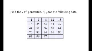 Find a Percentile of a Given Data Set Average Method [upl. by Pavyer]