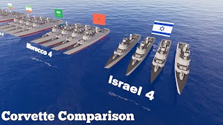 Corvette Warship Fleet Strength by Country 2020 Military Power Comparison 3D [upl. by Nevram49]