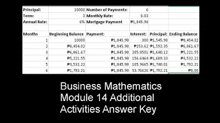 Amortization Schedule Business Mathematics Tagalog [upl. by Salem]