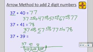 2nd Grade Arrow Method for Addtion amp Subtraction [upl. by Alliw]