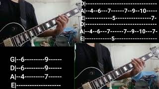 Eres Todopoderoso Danilo Montero RemixCover Guitarra Acordes tabletura [upl. by Weinshienk]