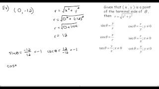 Trigonometry Find the Value of the Trig Function Using the Given Point [upl. by Alleyn754]