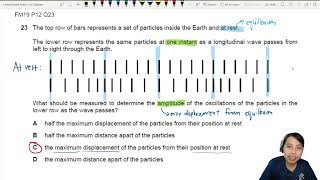 71b Ex1 FM19 P12 Q23 Amplitude of Longitudinal Wave  AS Waves  Cambridge A Level 9702 Physics [upl. by Libnah637]