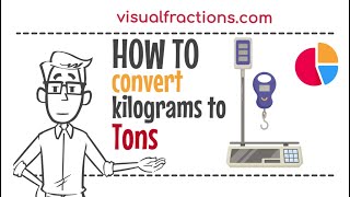 Converting Kilograms kg to Tons ton A StepbyStep Guide kilograms tons conversion [upl. by Marcille]