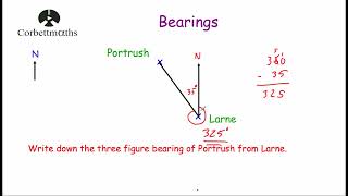 Bearings  Corbettmaths [upl. by Trinidad]