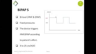 الفرق بين سيباب و بايباب شرح مبسط CPAP vs BiPAP [upl. by Rovit608]