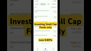 Small Caps Funds  Mutual Funds  Invest Guru  SIP Investment [upl. by Lyssa]