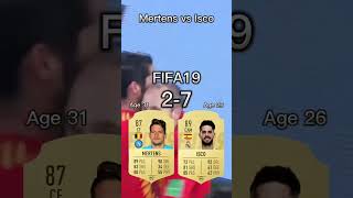 Dries Mertens vs Isco【FIFA OVR Compilation】メルテンスvsイスコ [upl. by Ayanad893]