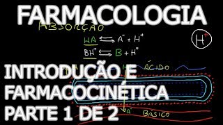 Aula Farmacologia  Introdução e Farmacocinética parte 1  Farmacologia Médica 11 [upl. by Aicelet678]