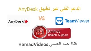 AnyDesk Remote Desktop الوصول الى كمبيوتر العمل من المنزل في اي وقت مجانا [upl. by Downing831]