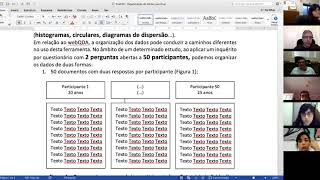 Webinar Organização e Codificação Automática de Dados com o webQDA [upl. by Longmire]