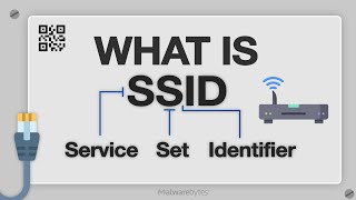 What is SSID How to find yours and why you should change it [upl. by Sevik603]