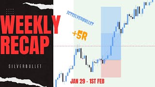 Weekly Recap Jan 29  Feb 1st [upl. by Aierbma]